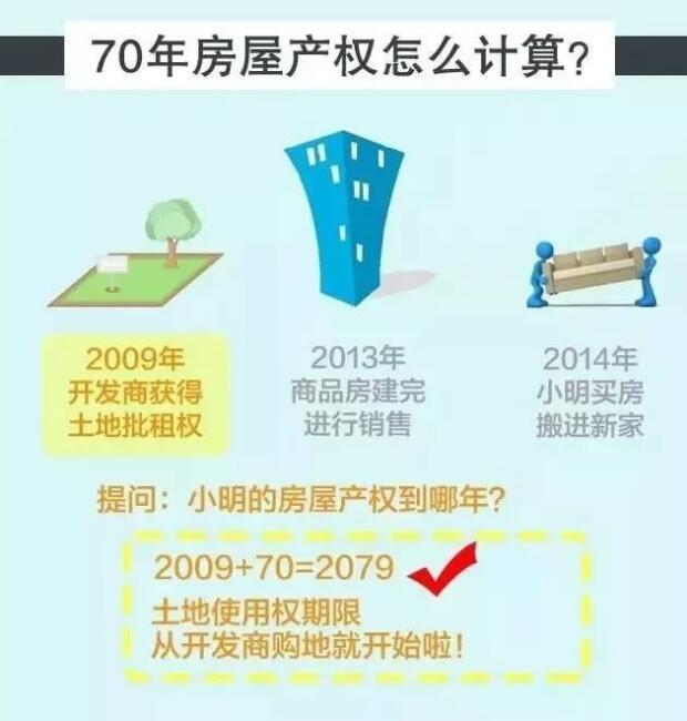 40Ȩ70Ȩ Ĳֹ30ô