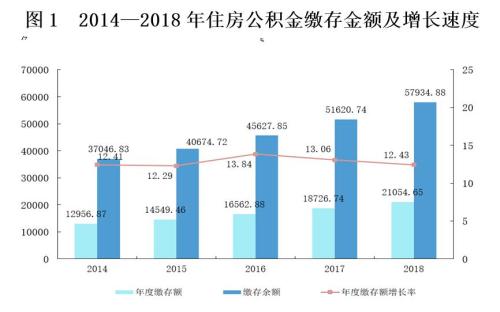Դסͳ罨貿йϷġȫס2018ȱ桷